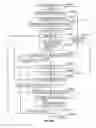 Fig. 50 - Systems and methods to gather and analyze electroencephalographic data