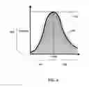 Fig. 05 - DETERMINING RESPIRATORY GAS EXCHANGE IN A SUBJECT