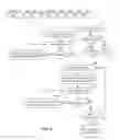 Fig. 05 - System and method for determining WHO grading of hearing impairment