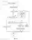 Fig. 12 - System and method for determining WHO grading of hearing impairment