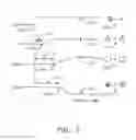Fig. 04 - Systems and methods for measuring reactions of head, eyes, eyelids and pupils