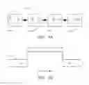 Fig. 05 - Systems and methods for measuring reactions of head, eyes, eyelids and pupils
