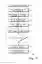 Fig. 13 - Muscular-skeletal joint stability detection and method therefor