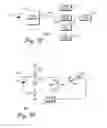 Fig. 14 - Muscular-skeletal joint stability detection and method therefor
