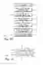 Fig. 15 - Muscular-skeletal joint stability detection and method therefor