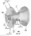 Fig. 28 - Membrane and balloon systems and designs for conduits