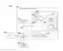 Fig. 01 - Detecting visual impairment through normal use of a mobile device