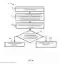 Fig. 09 - Method and Apparatus for Detecting and Classifying Seizures