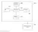 Fig. 01 - Method and system for personalized non-invasive hemodynamic assessment of renal artery stenosis from medical images