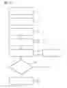 Fig. 07 - Device and method for assisting the aligning of a dockable patient support