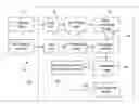 Fig. 01 - Method and system for defining a volume of interest in a physiological image