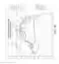 Fig. 07 - Method for analyzing and correcting measurement variability in PET images