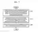 Fig. 08 - X ray apparatus and method of operating the same