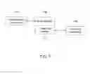 Fig. 02 - Breast imaging method and system