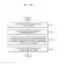 Fig. 05 - Ultrasound diagnostic apparatus and method of operating the same