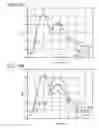 Fig. 12 - Ultrasonic diagnostic and image processing apparatus for tissue harmonic imaging by extracting nonlinear components from three signals via addition after phase rotation
