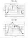 Fig. 21 - Ultrasonic diagnostic and image processing apparatus for tissue harmonic imaging by extracting nonlinear components from three signals via addition after phase rotation