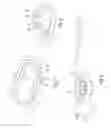 Fig. 04 - Method of making a continuous loop