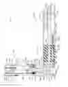Fig. 19 - Articulatable surgical instrument system