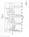 Fig. 24 - METHODS AND APPARATUS FOR PREVENTING VAGINAL LACERATIONS DURING CHILDBIRTH