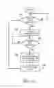 Fig. 14 - System and method for navigated drill guide