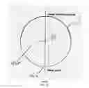 Fig. 21 - SYSTEM AND METHOD FOR CO-REGISTERING A STEREOTACTIC FRAME AND A FIDUCIAL