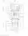 Fig. 01 - Implants for enhanced anchoring within bone