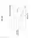 Fig. 45 - Decreasing bacterial responses on nano-modified titanium
