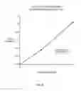 Fig. 07 - Structural hydrogel polymer device