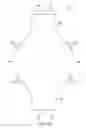 Fig. 13 - Gastric restriction devices for treating obesity