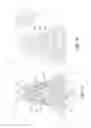 Fig. 03 - Multifunctional orthosis device and method of use