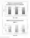 Fig. 29 - Methods and devices for pain management