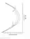 Fig. 16 - Customized laser epithelial ablation systems and methods