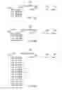 Fig. 17 - Customized laser epithelial ablation systems and methods