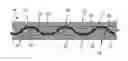 Fig. 01 - Substrates having improved crockfastness