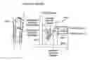 Fig. 01 - Gait training system and methods
