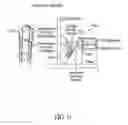 Fig. 12 - Gait training system and methods