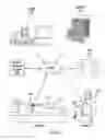 Fig. 02 - Responsive whole patient care compression therapy and treatment system