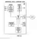 Fig. 04 - Responsive whole patient care compression therapy and treatment system