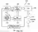 Fig. 11 - Responsive whole patient care compression therapy and treatment system