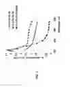 Fig. 02 - Light attenuating formulations