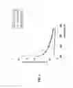 Fig. 03 - Light attenuating formulations