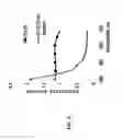 Fig. 06 - Light attenuating formulations