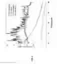 Fig. 07 - Light attenuating formulations