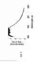 Fig. 10 - Light attenuating formulations