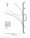 Fig. 12 - Light attenuating formulations