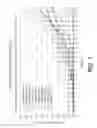 Fig. 02 - TOPICAL COMPOSITIONS FOR TREATMENT OF EXCESSIVE SWEATING AND METHODS OF USE THEREOF