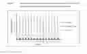 Fig. 08 - TOPICAL COMPOSITIONS FOR TREATMENT OF EXCESSIVE SWEATING AND METHODS OF USE THEREOF
