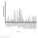 Fig. 06 - Oral compositions