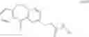 Fig. 49 - Method and Composition for Treating Inflammatory Disorders